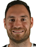 Markus Ziereis Markus Ziereis
