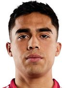 Jaziel Orozco
