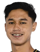 Alfriyanto Nico Alfriyanto Nico
