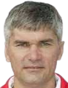 Ivan Azovskiy Ivan Azovskiy