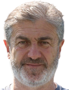 Fedor Gagloev Fedor Gagloev