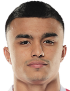 Bektemir Abdumannonov