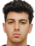 Murad Ismayilzada Murad Ismayilzada