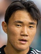 Hyun-jun Yang Hyun-jun Yang