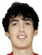 Furkan Temizsoy Furkan Temizsoy