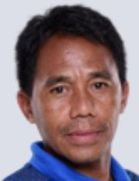 Budiman Budiman