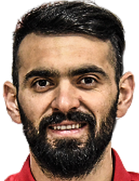 Ferat Ramani Ferat Ramani