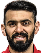 Ferat Ramani Ferat Ramani