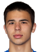 Kirill Kozyavkin Kirill Kozyavkin