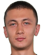 Onur Başyiğit Onur Başyiğit