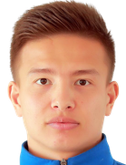 Shakhzod Abdurakhimov Shakhzod Abdurakhimov
