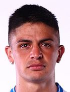 Aarón Quirós Aarón Quirós