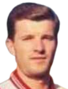 Oleksandr Sobol Oleksandr Sobol