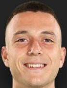 Giannis Theodosoulakis