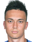 Bogdan Machukov Bogdan Machukov