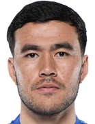 Javokhir Abdualimov Javokhir Abdualimov