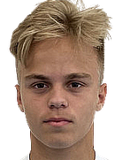 Anton Sokolov Anton Sokolov