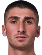 Lado Odishvili