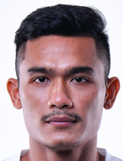 Nattawat Wongsri