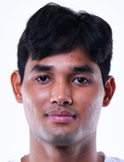 Nattapol Hothong Nattapol Hothong