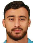 Issam El Foukhari Issam El Foukhari