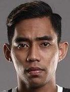 Shafizi Iqmal Khirudin Shafizi Iqmal Khirudin