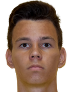 Maksim Ovsyannikov Maksim Ovsyannikov