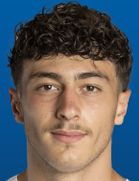 Mattia Rizzo Mattia Rizzo