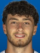 Mattia Rizzo Mattia Rizzo