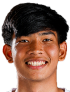 Sirimongkol Rattanapoom Sirimongkol Rattanapoom
