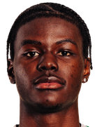 Kévin Pedro Kévin Pedro