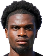 Malcom Nguea Malcom Nguea