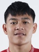 Zanadin Fariz Zanadin Fariz