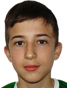 Kirill Alemasov Kirill Alemasov
