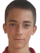 Viktor Atanasov