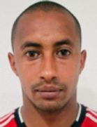 Rino Lucas