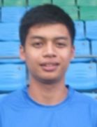 Irwan Shah Irwan Shah
