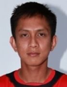 Ridhuan Barudin Ridhuan Barudin