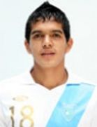 Marco Rivas Marco Rivas