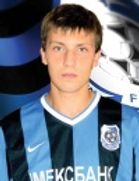 Ruslan Palamar Ruslan Palamar