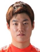 Da-woon Jeong Da-woon Jeong