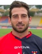 Giovanni Bartolucci Giovanni Bartolucci
