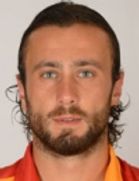 Caglar Birinci Caglar Birinci