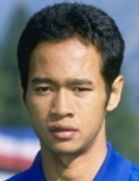 Kurniawan Dwi Yulianto Kurniawan Dwi Yulianto
