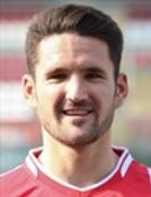 Milán Faggyas Milán Faggyas