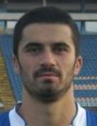 Vladan Adzic Vladan Adzic