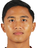 Khairul Fikri