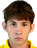 Maksym Shchekotylin