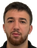 Qabil Alizada