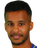 Abdulrahman Ghareeb